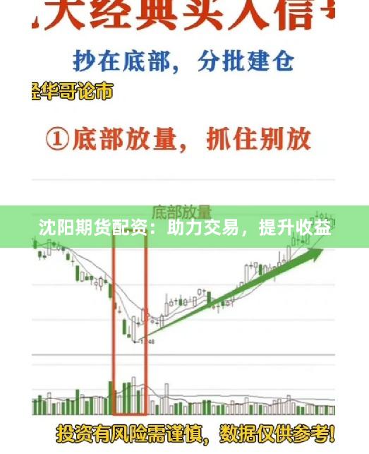 沈阳期货配资：助力交易，提升收益