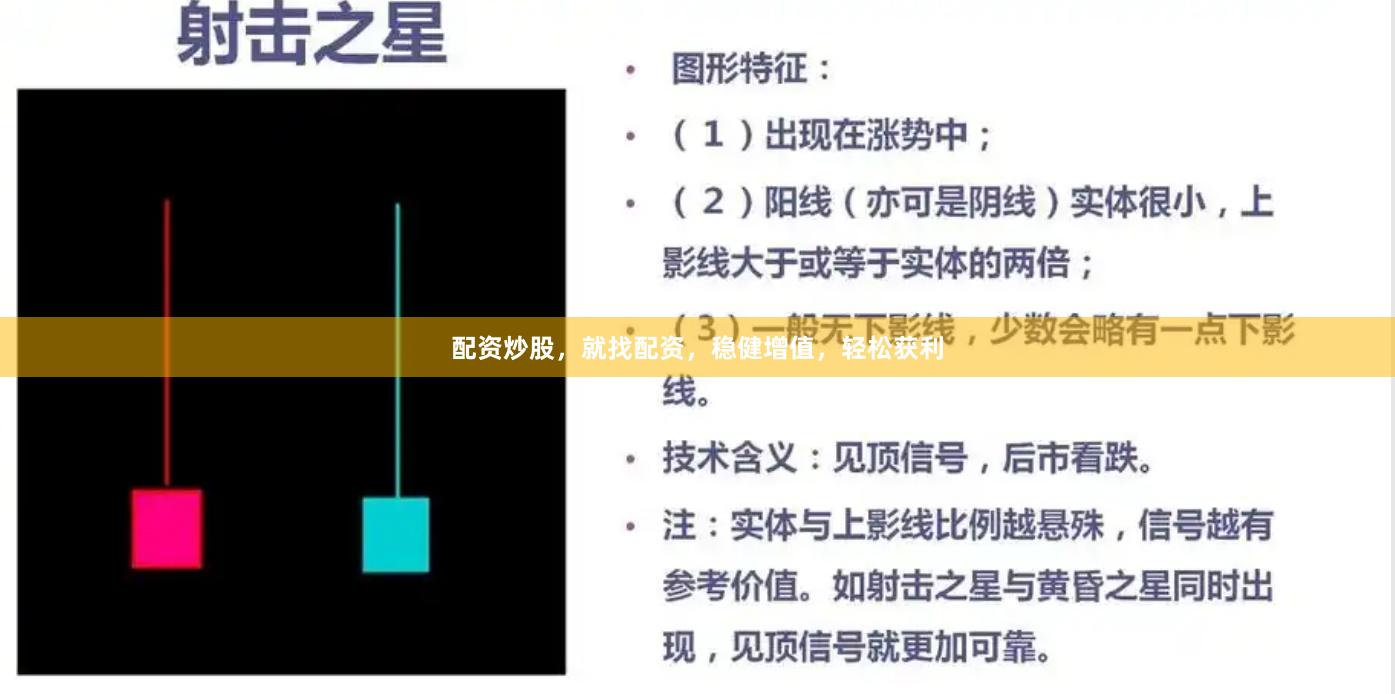 配资炒股，就找配资，稳健增值，轻松获利