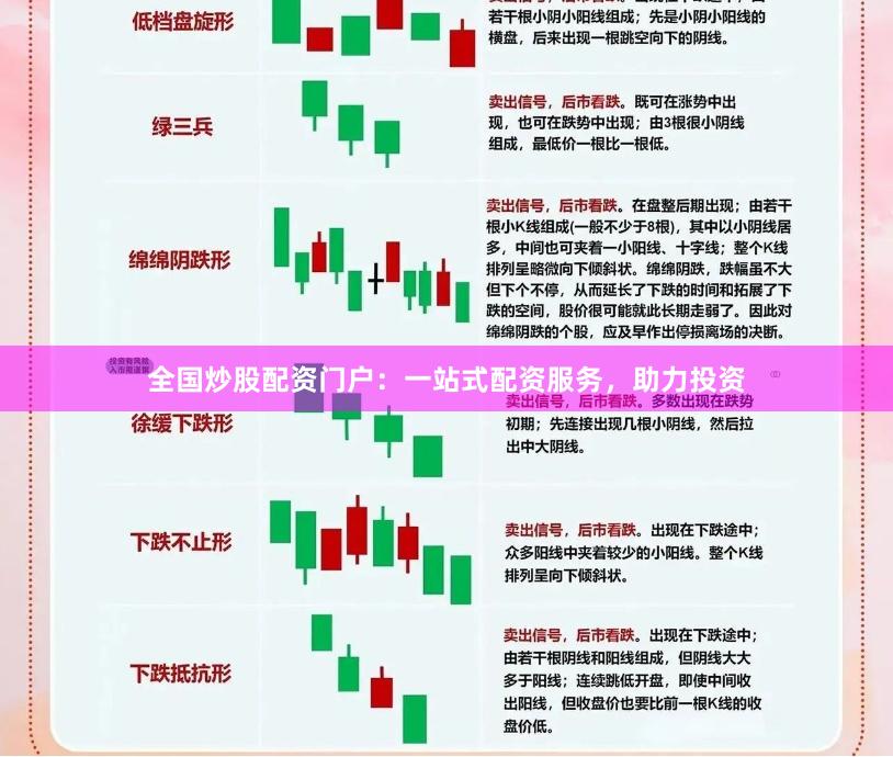 全国炒股配资门户：一站式配资服务，助力投资