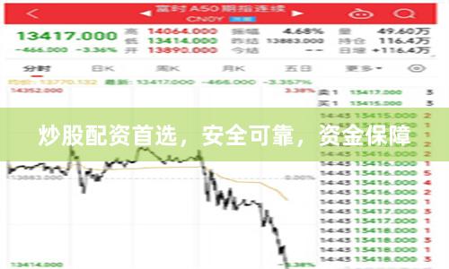 炒股配资首选，安全可靠，资金保障