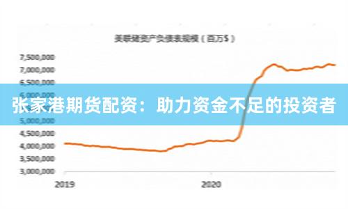 张家港期货配资：助力资金不足的投资者