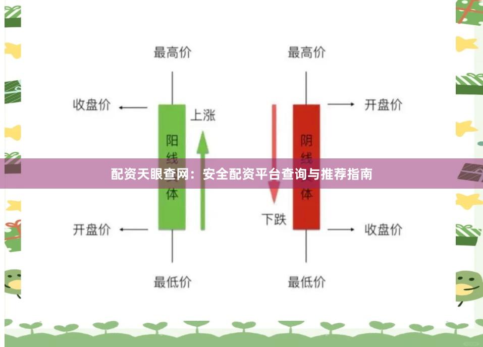 配资天眼查网：安全配资平台查询与推荐指南