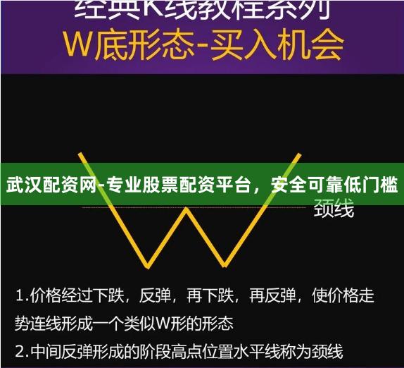 武汉配资网-专业股票配资平台，安全可靠低门槛