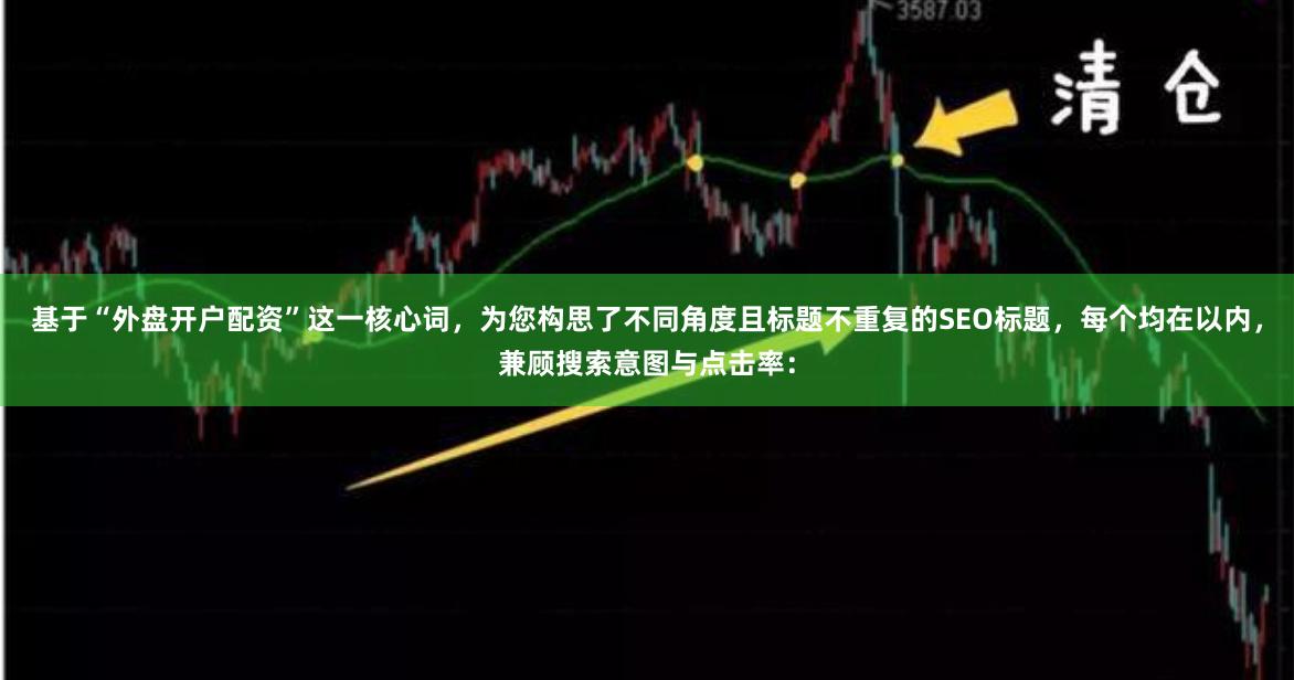 基于“外盘开户配资”这一核心词，为您构思了不同角度且标题不重复的SEO标题，每个均在以内，兼顾搜索意图与点击率：